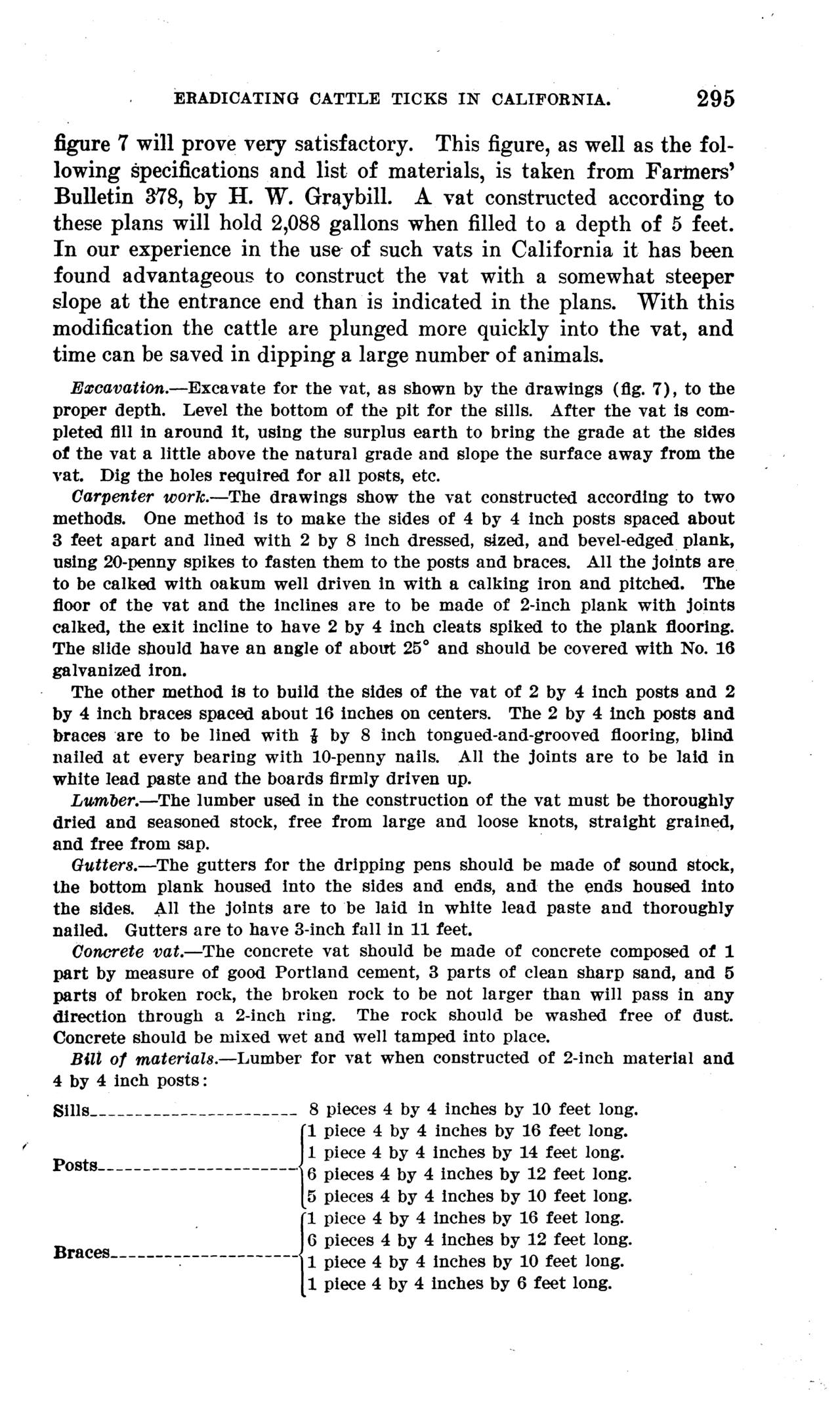 usda_bai_circ174_1911_p295_fig7_swim_vat_plans.png