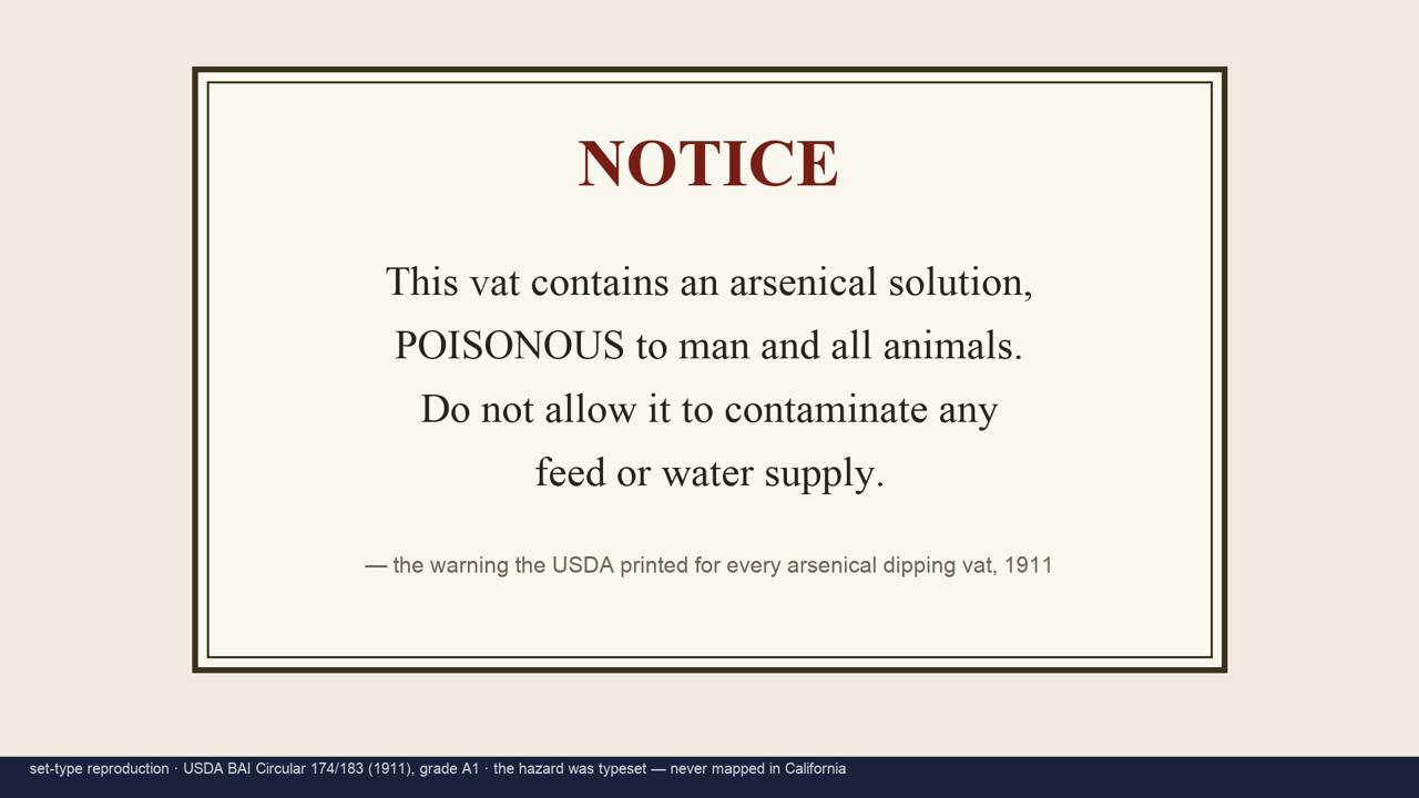 B4_usda_warning_sign.jpg