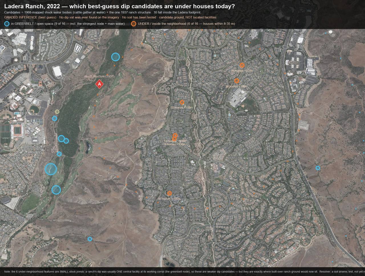 ladera_candidates_under_neighborhood.jpg