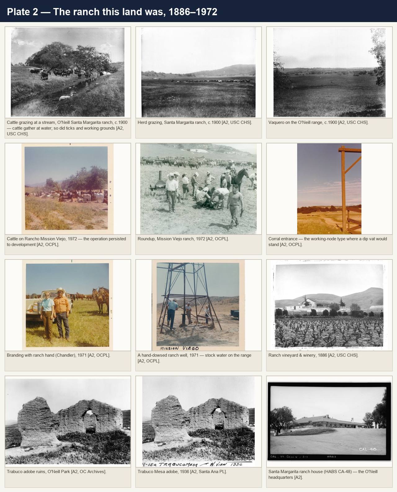 plate_2_ranch_photographs.jpg